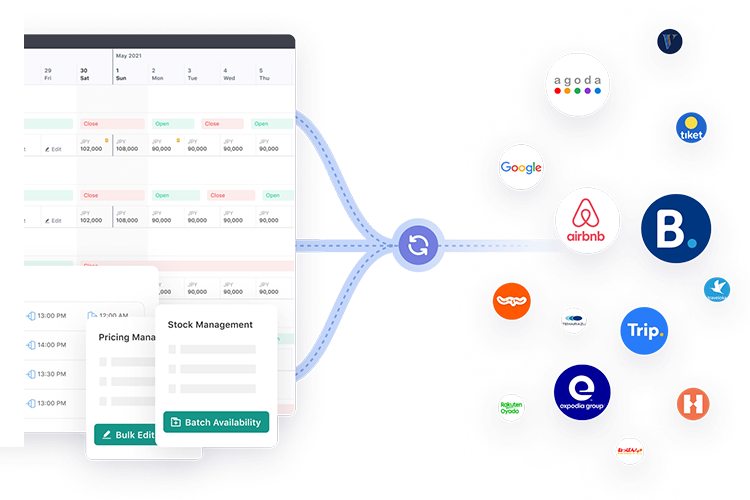 Hotel Channel Manager Software